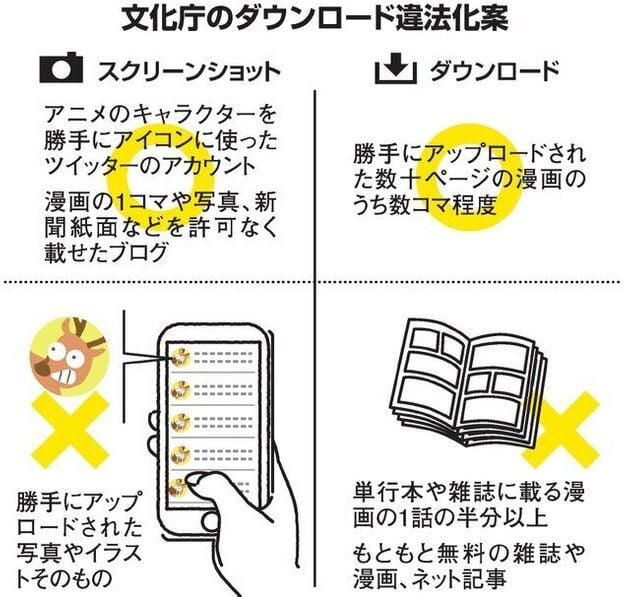 最高のマインクラフト ベスト50 著作 権 アイコン